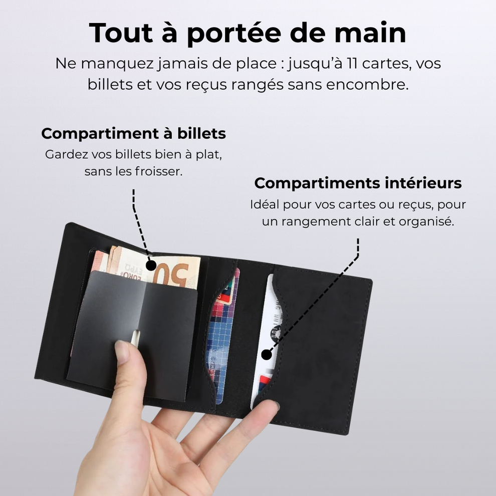 Portefeuille Reign